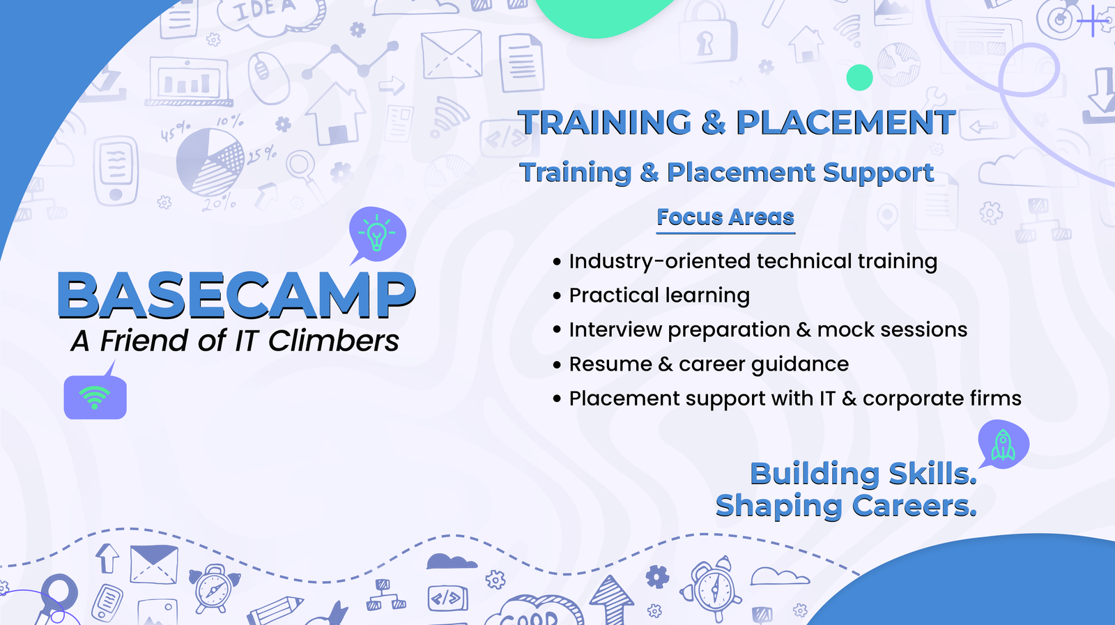 Placement Laptop Banner